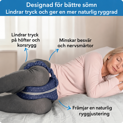 Rekura™ Terapipute – Morgener uten stivhet starter i kveld.