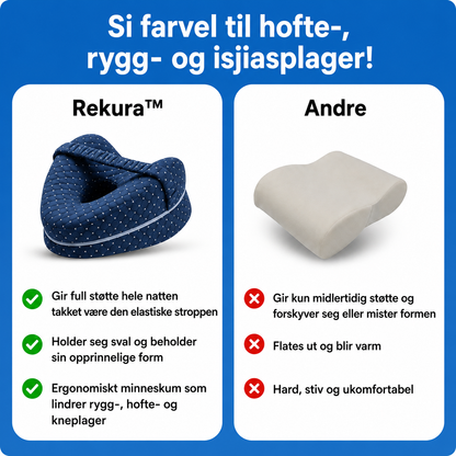 Rekura™ Terapipute – Morgener uten stivhet starter i kveld.