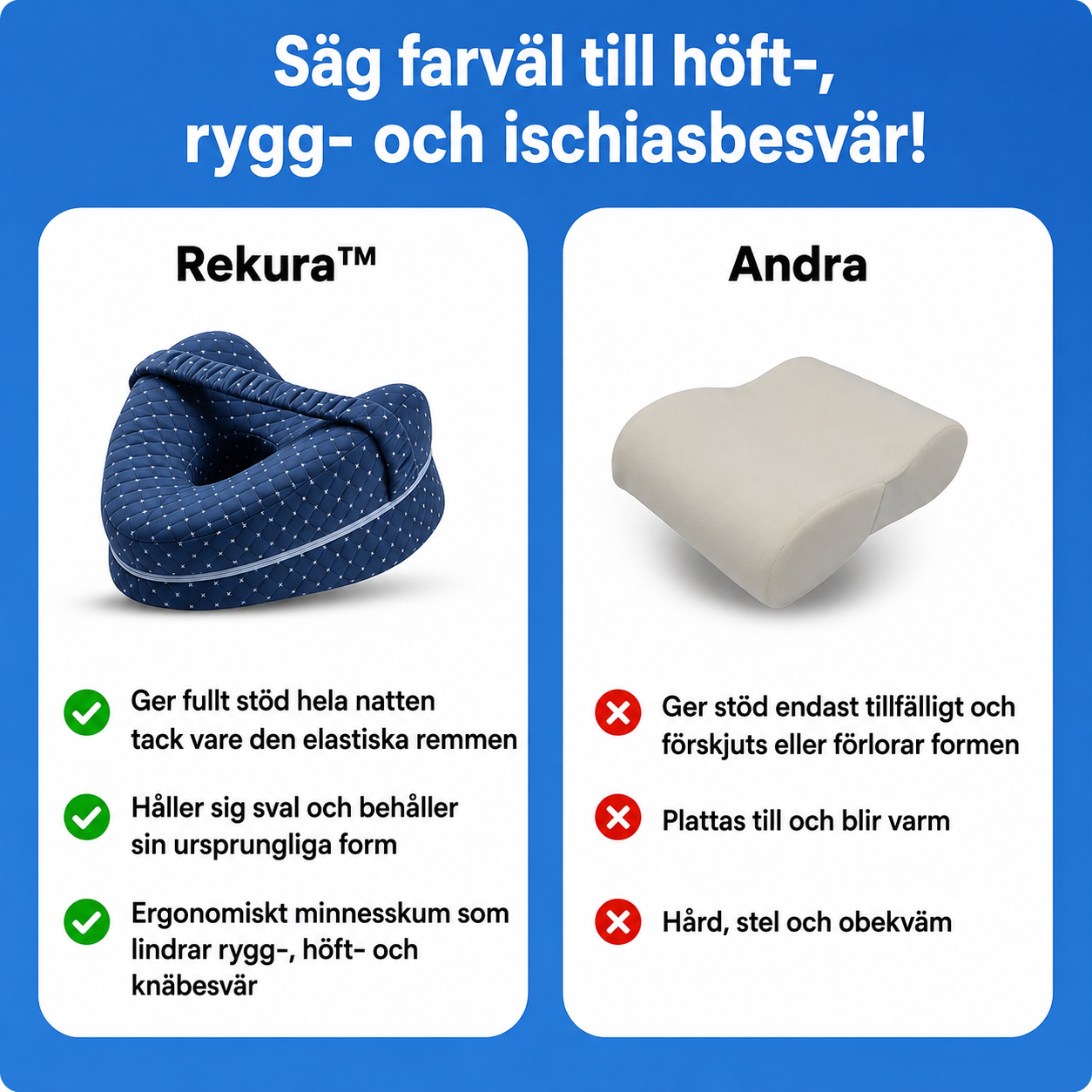 Rekura™ Terapipute – Morgener uten stivhet starter i kveld.